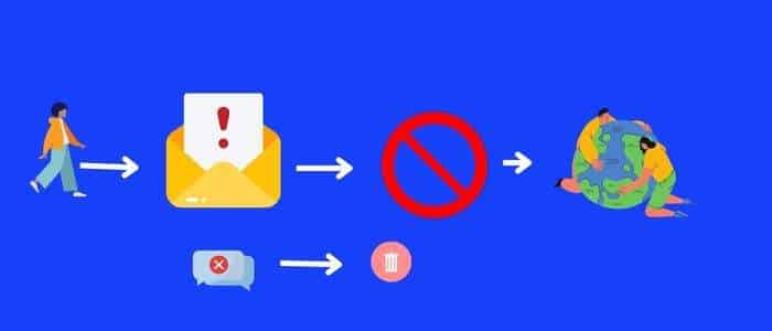 how to block spam emails in gmail