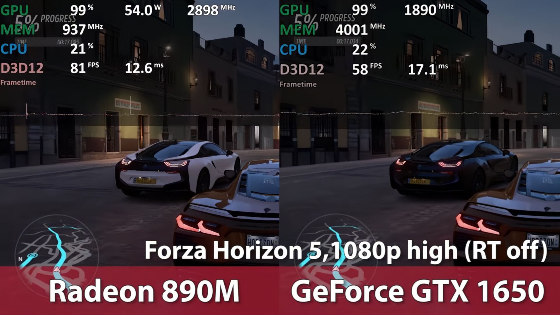 Comparison of Radeon 890M performance with GTX 1650 in game performance