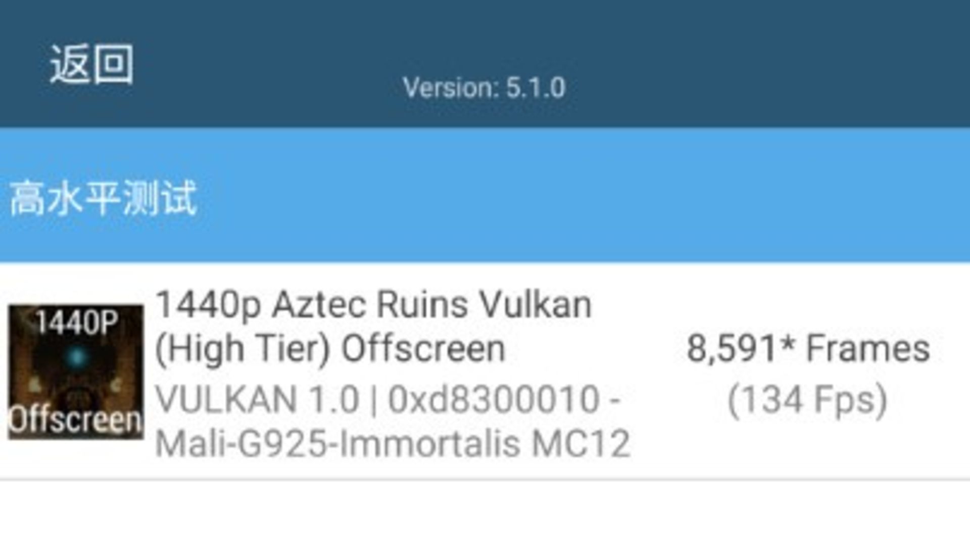 9400 dimension frame rate in gfx