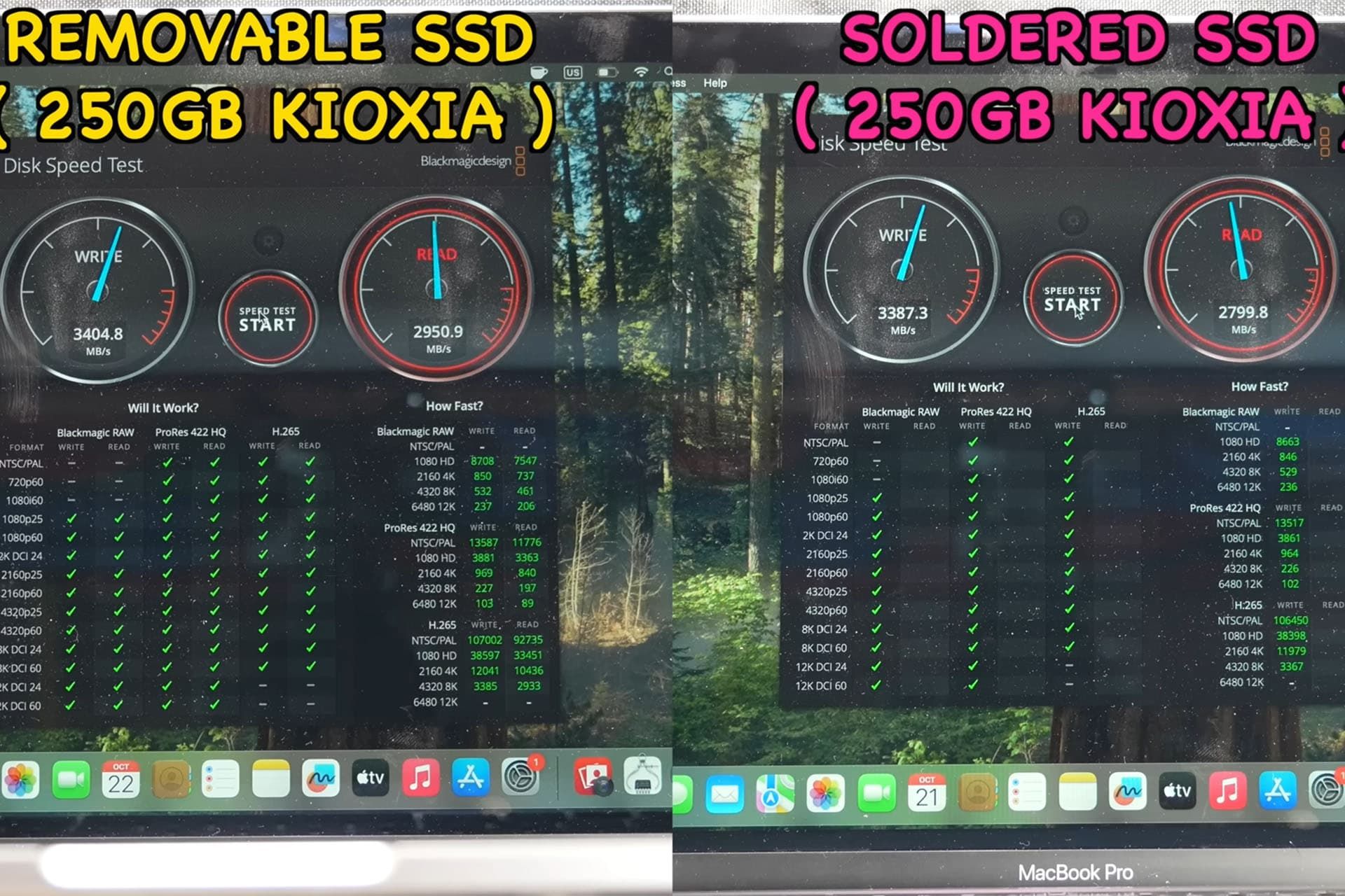 Speed ​​test of original SSD and replaceable SSD in MacBook