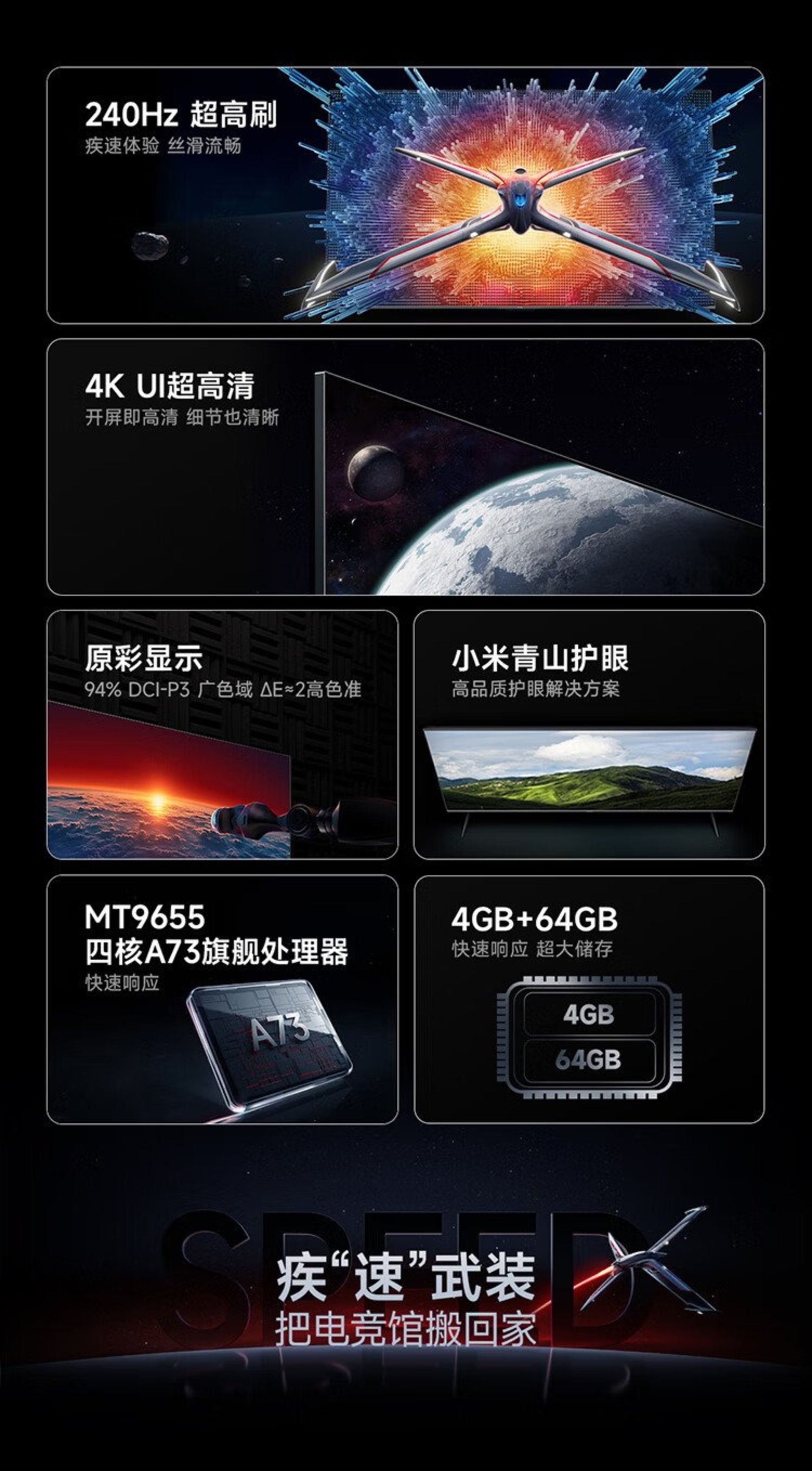 Specifications of Xiaomi Redmi Smart TV X 2025