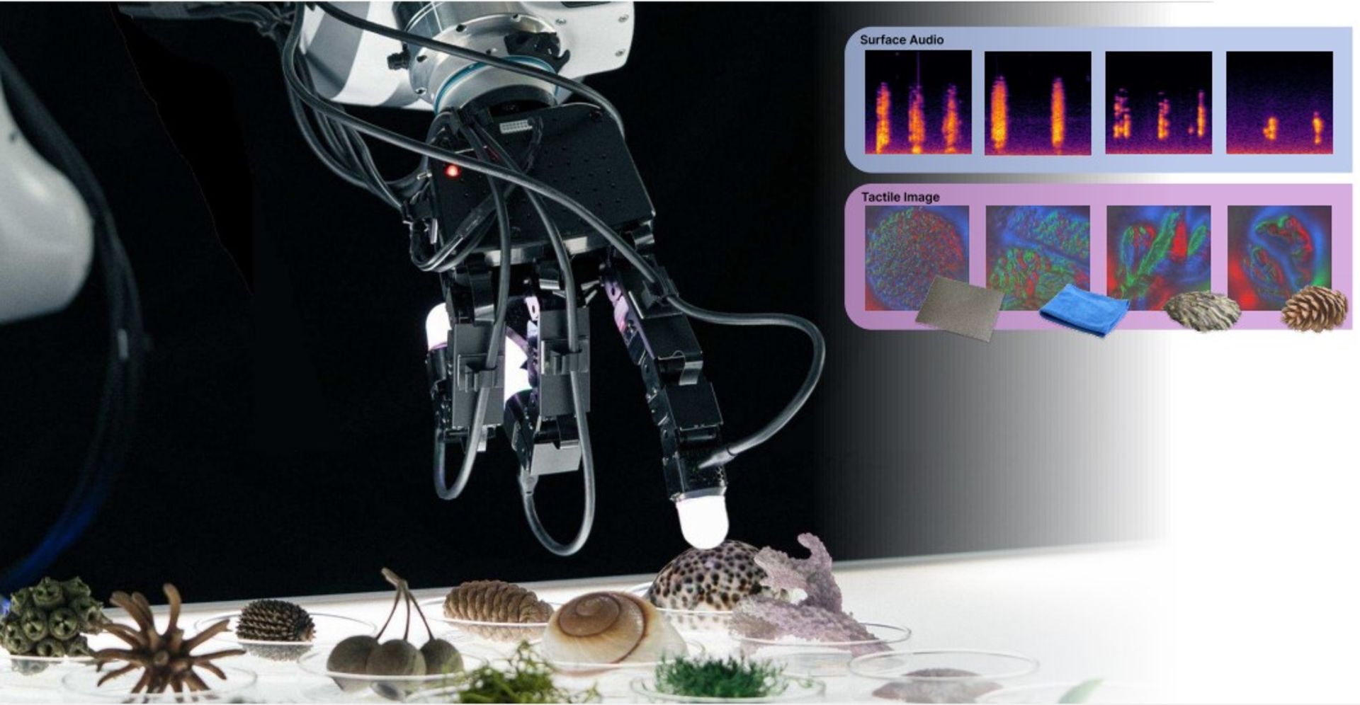 Meta robotic hand touching different things