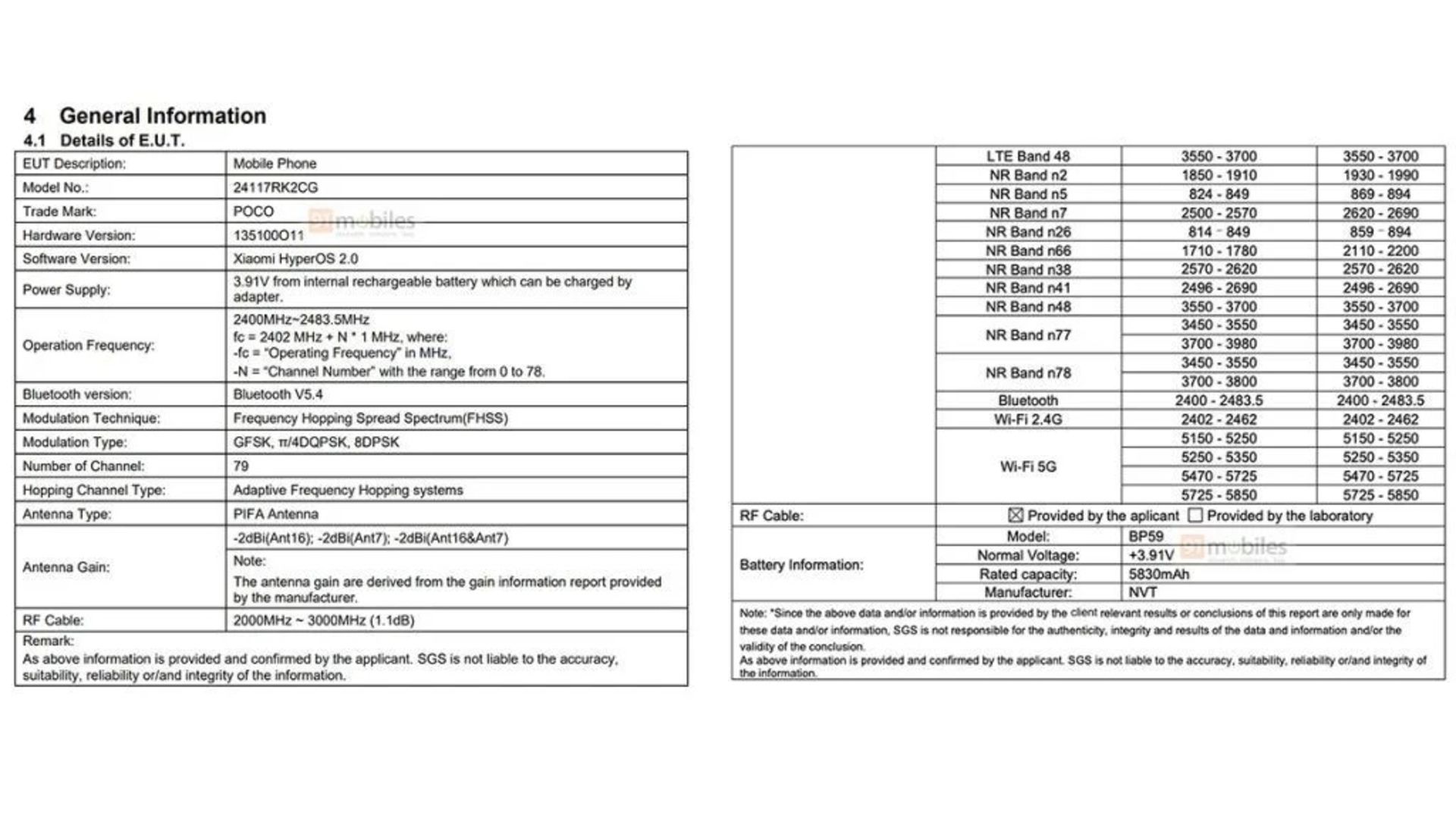 Specifications of the Poco F7 Pro phone in the FCC database